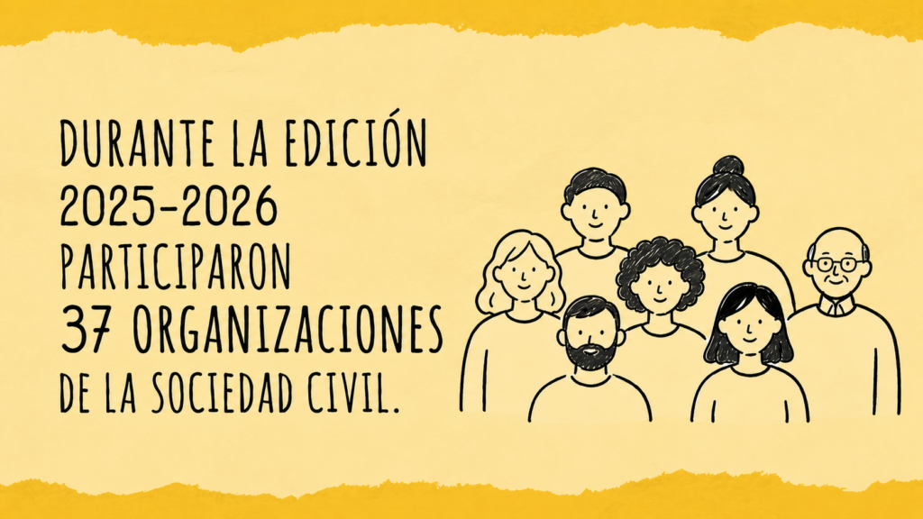 Ciclo de Mejora 2026
